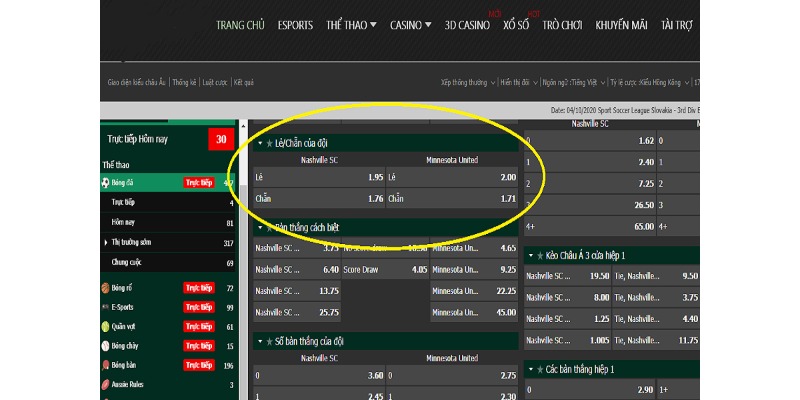 Keo chan le la gi huong dan