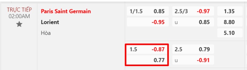 keo chap 1 1 2 la gi 2