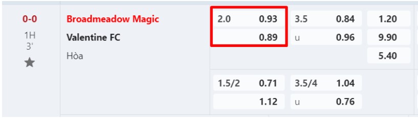 keo chap 2 trai la gi 2