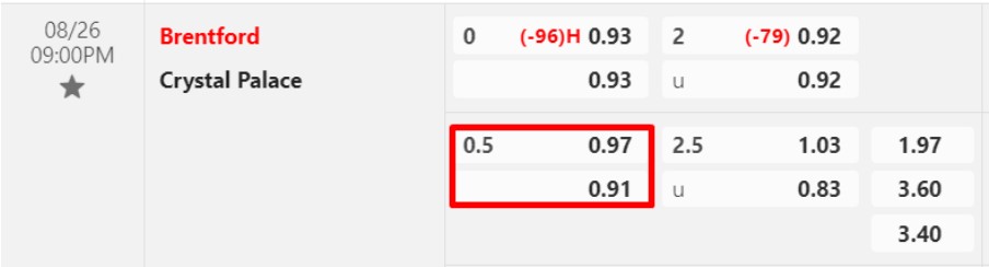 keo nua trai la gi 3