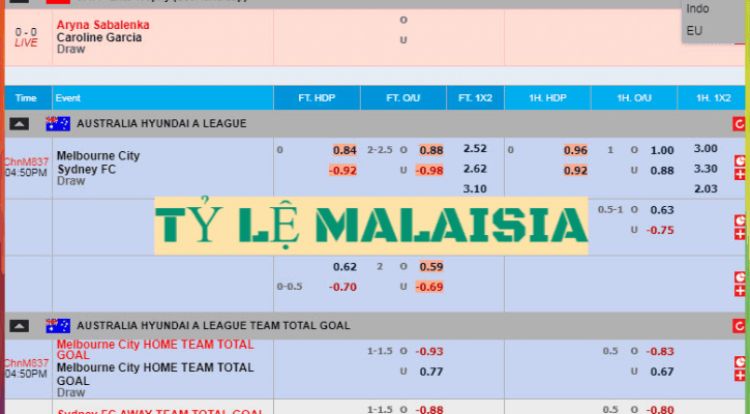 ty le keo malaysia la gi 2